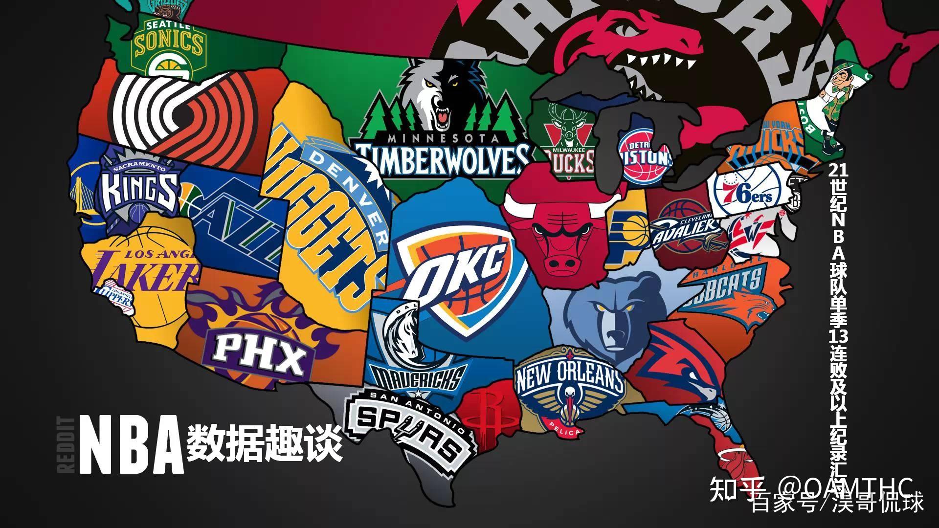 培训班等市 培训班等市